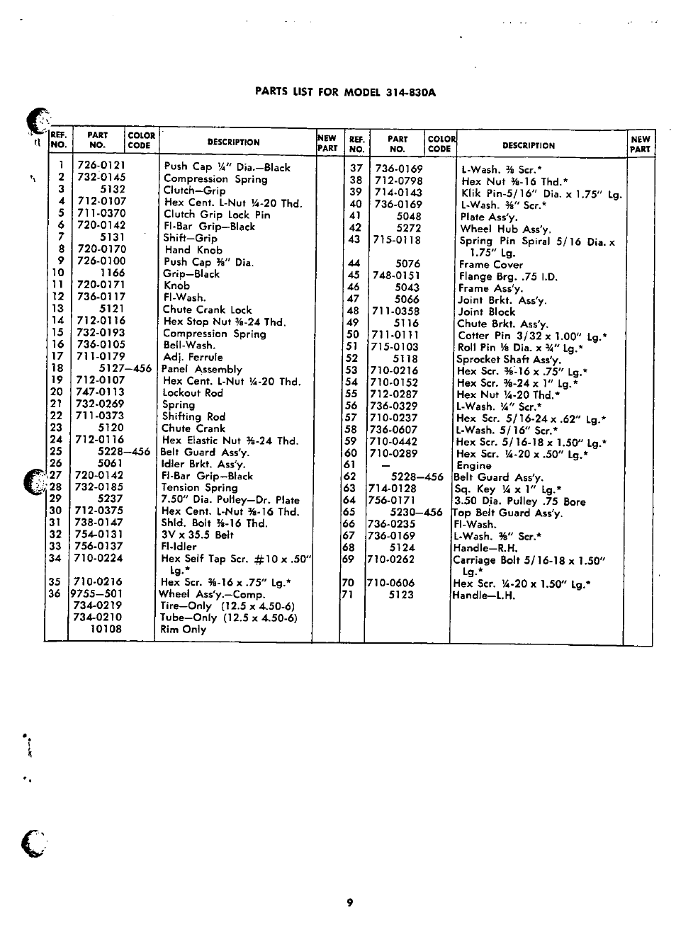 MTD 314-830A User Manual | Page 9 / 16