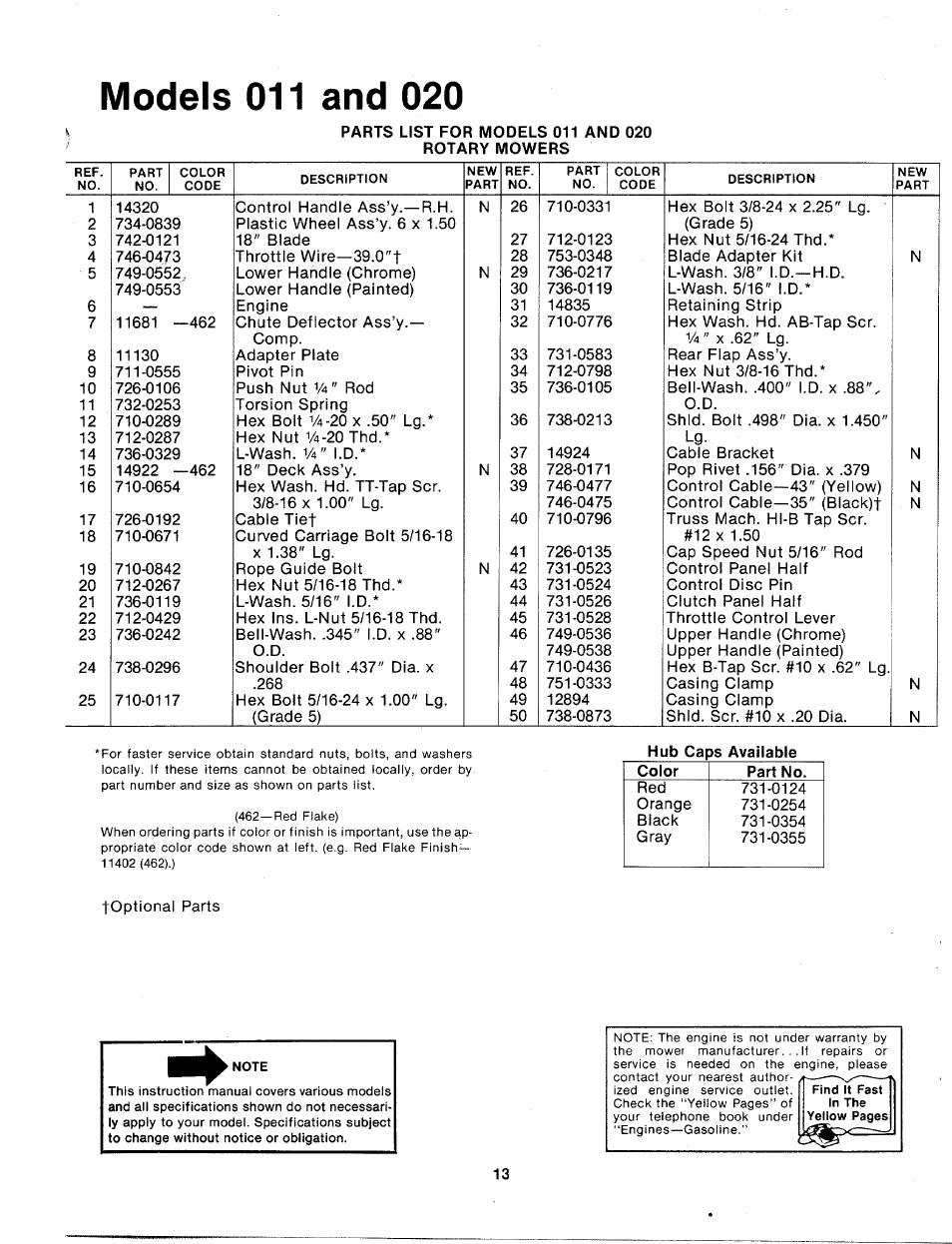 Models 011 and 020 | MTD 113-011A User Manual | Page 13 / 16