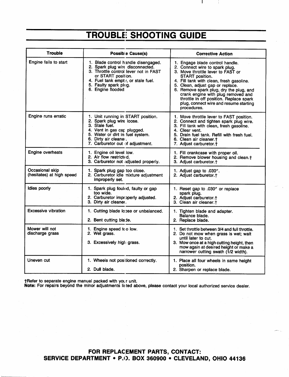 Trouble: shooting guide, For replacement parts, contact | MTD 111-010R000 User Manual | Page 12 / 12