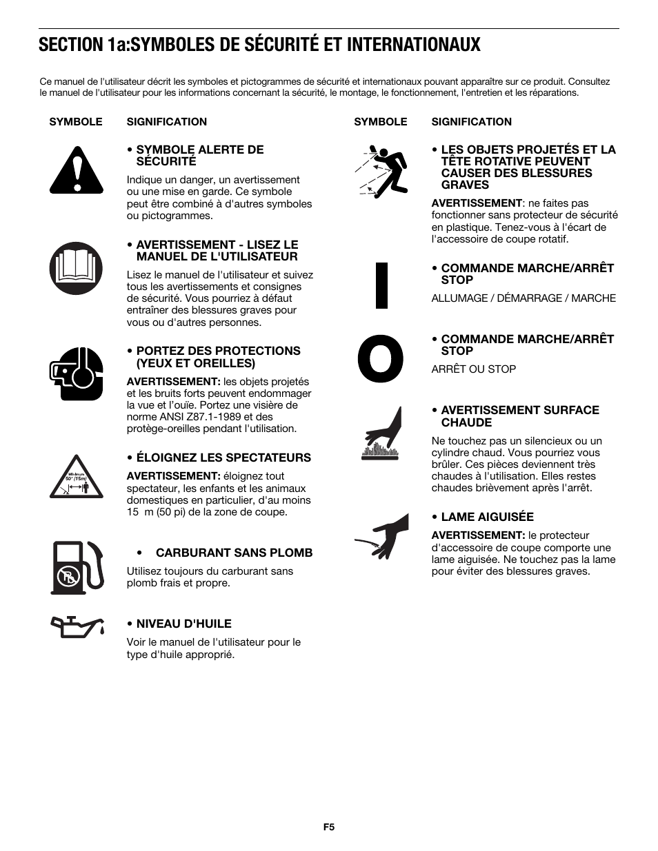 MTD MP426CS User Manual | Page 29 / 76