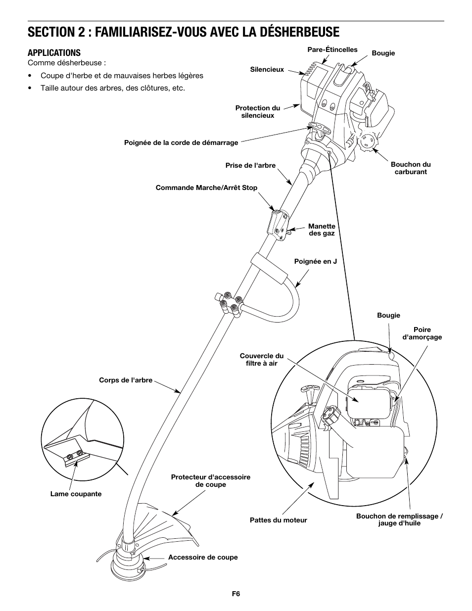 MTD MP426CS User Manual | Page 30 / 76