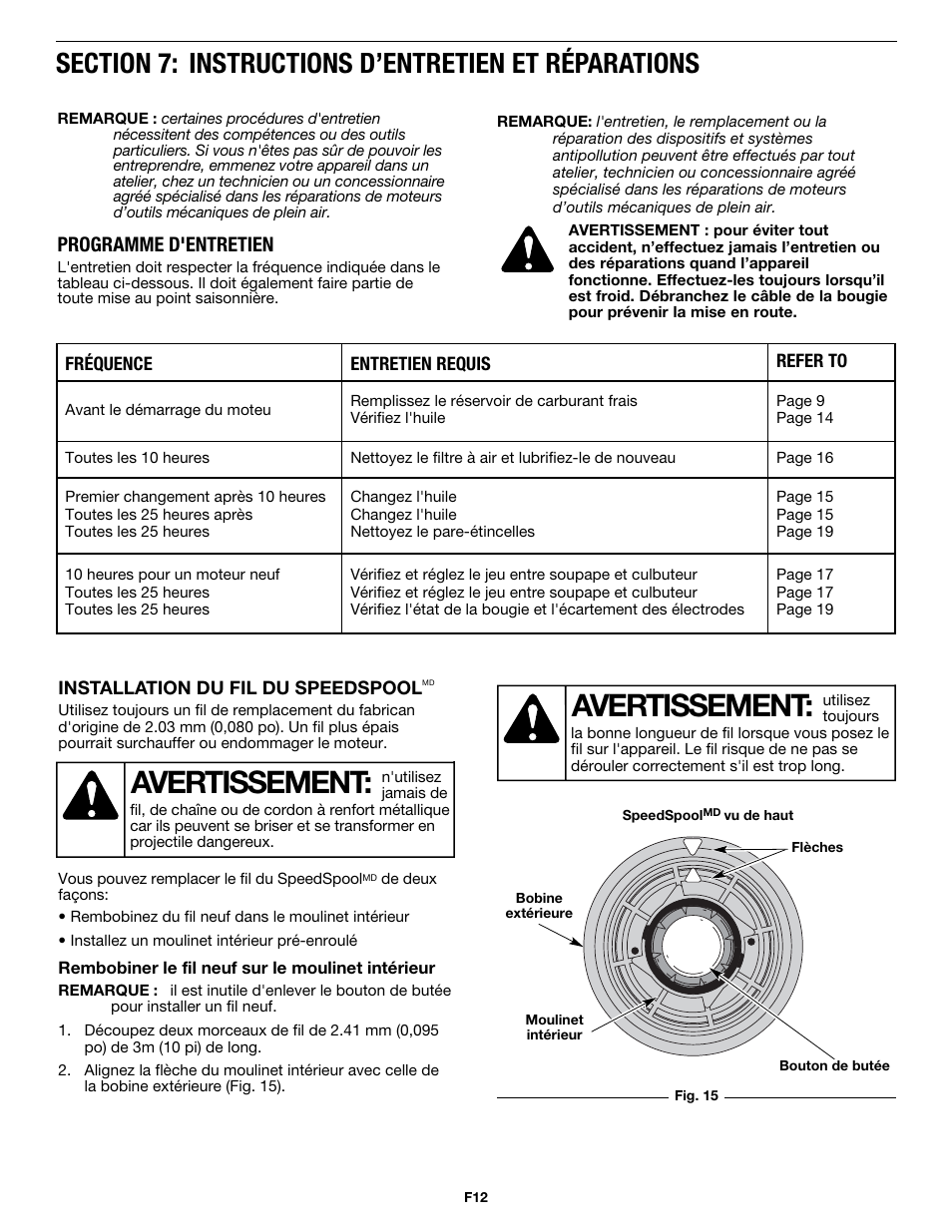 Avertissement, Programme d'entretien | MTD MP426CS User Manual | Page 36 / 76