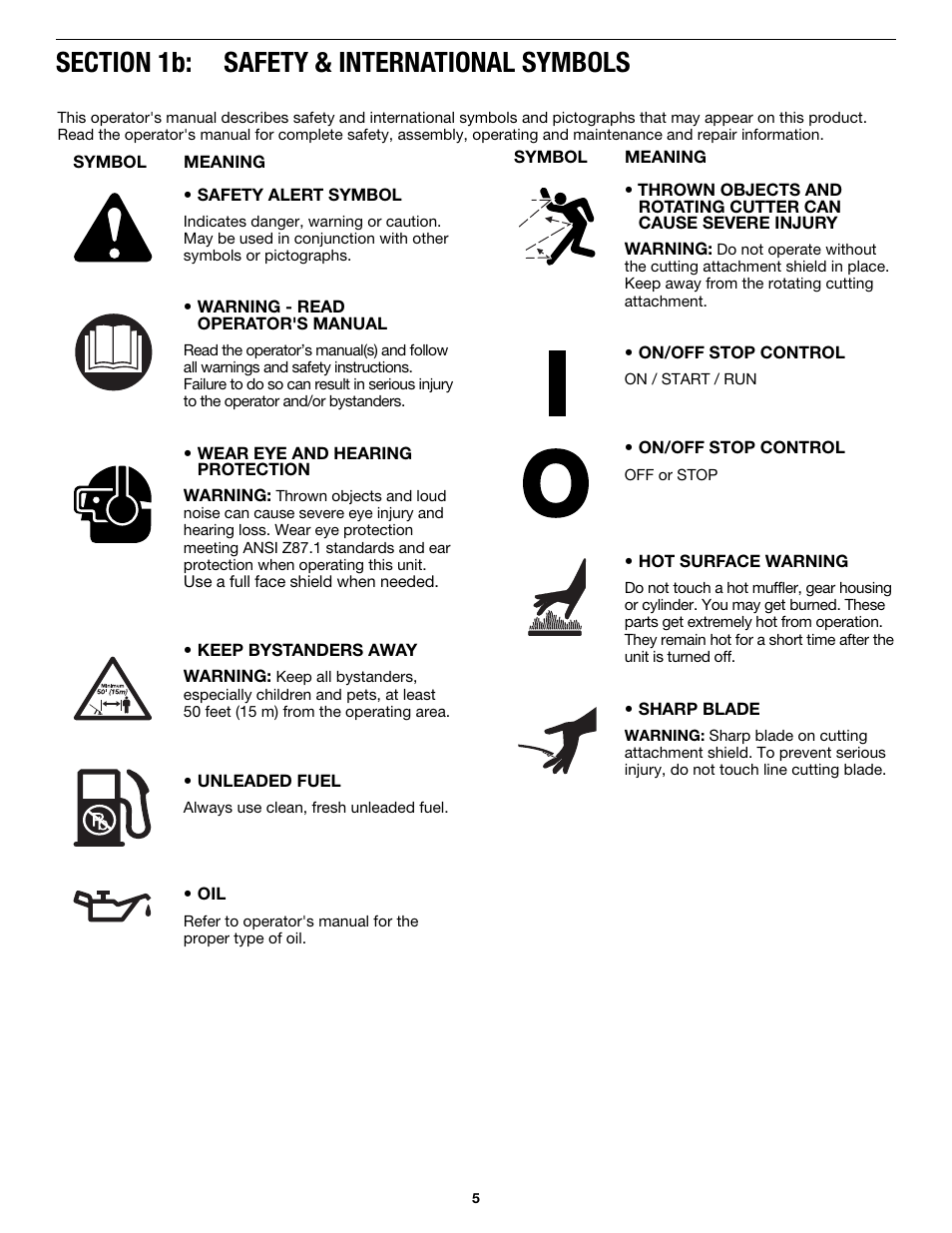 MTD MP426CS User Manual | Page 5 / 76