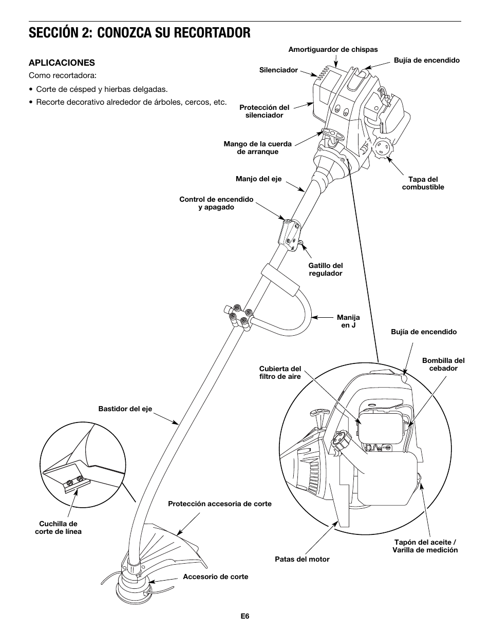 Sección 2: conozca su recortador | MTD MP426CS User Manual | Page 54 / 76