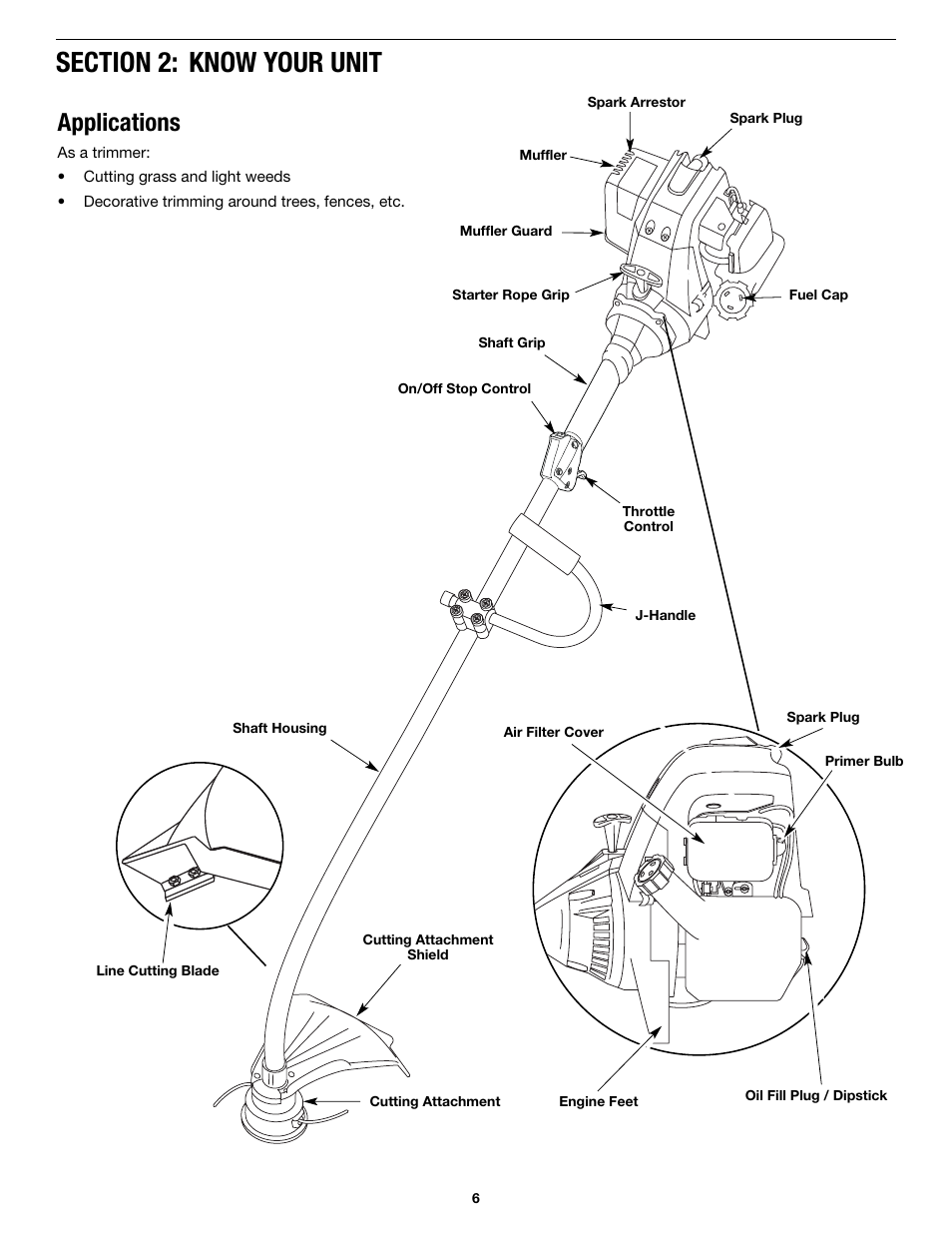 Applications | MTD MP426CS User Manual | Page 6 / 76