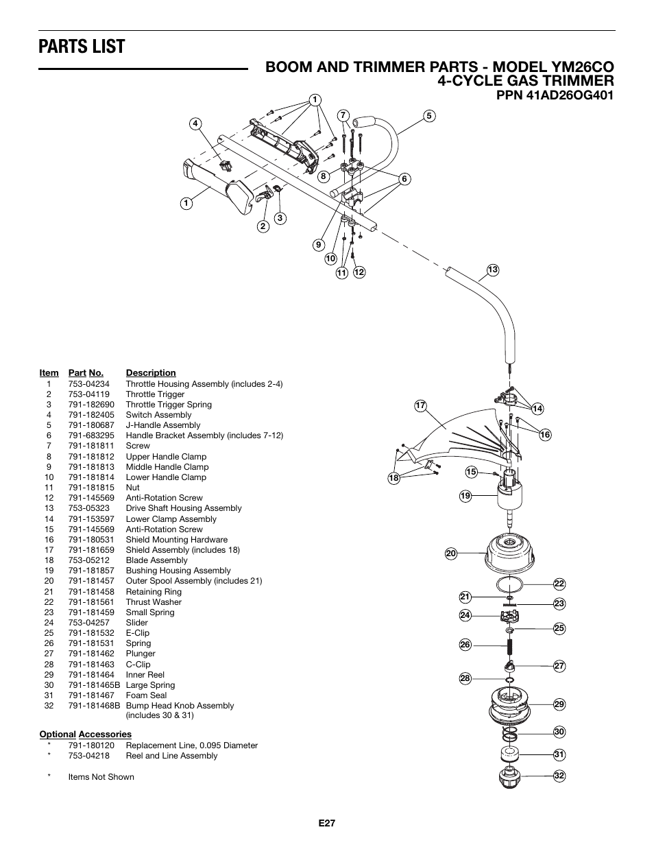 Parts list | MTD MP426CS User Manual | Page 75 / 76