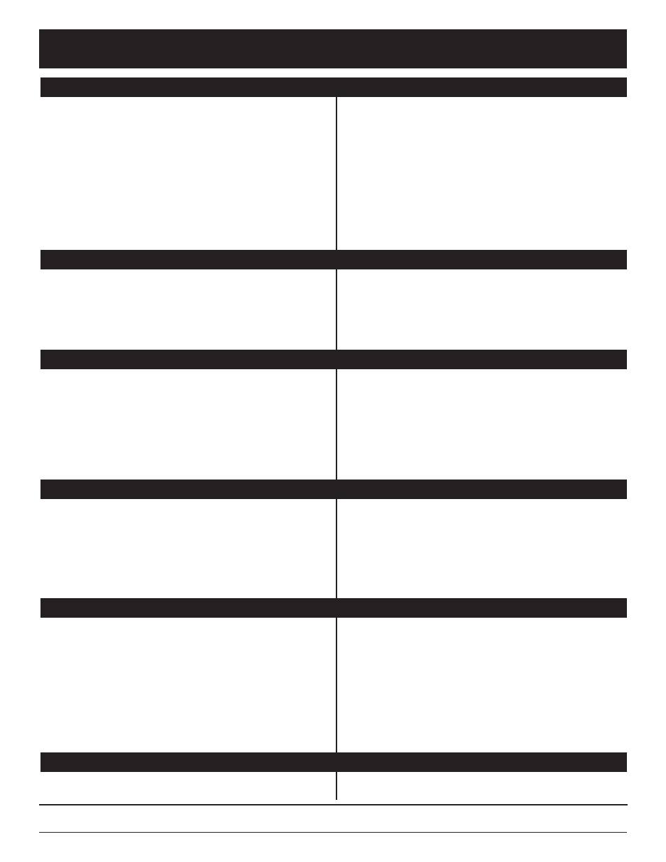 Resolucion de problemas | MTD CC 3075 User Manual | Page 57 / 64