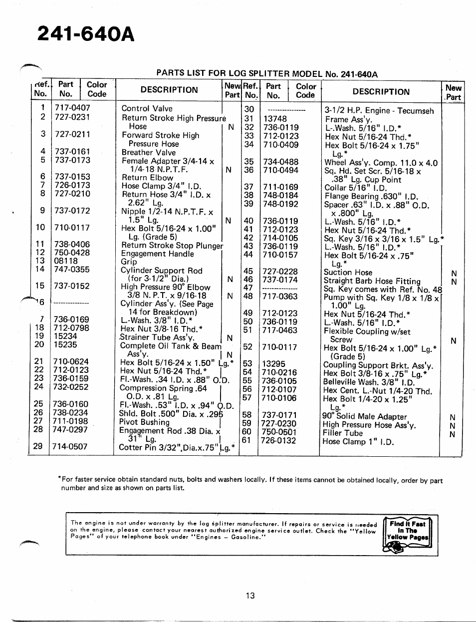 640a | MTD 241-640A User Manual | Page 13 / 15