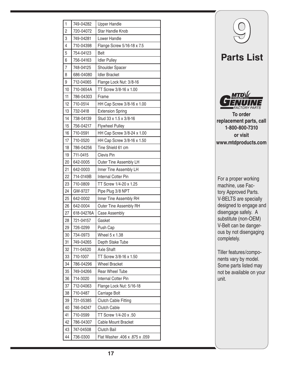 Parts list | MTD 240 Series User Manual | Page 17 / 20