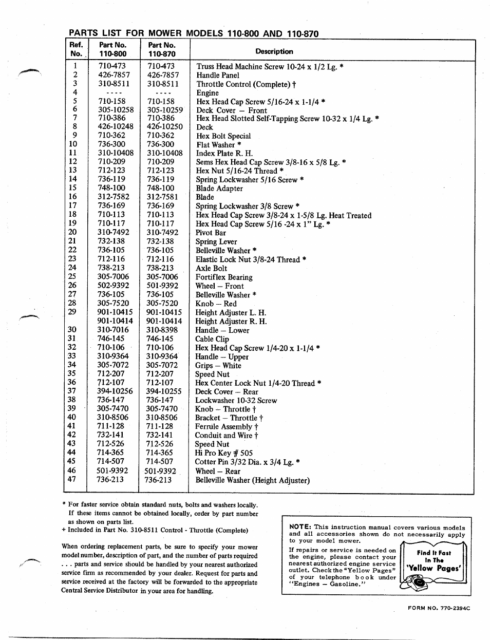 MTD 110-870 User Manual | Page 3 / 4