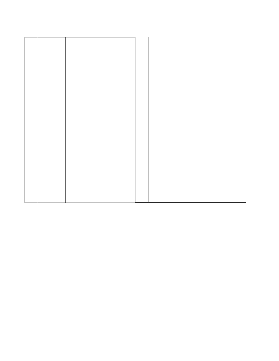 Model e740f | MTD E740F User Manual | Page 21 / 32