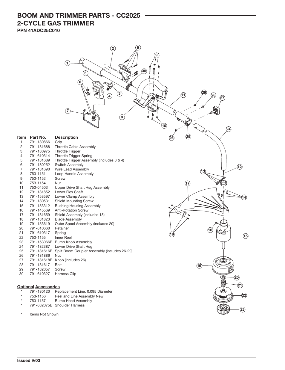 MTD CC2025 User Manual | Page 2 / 2