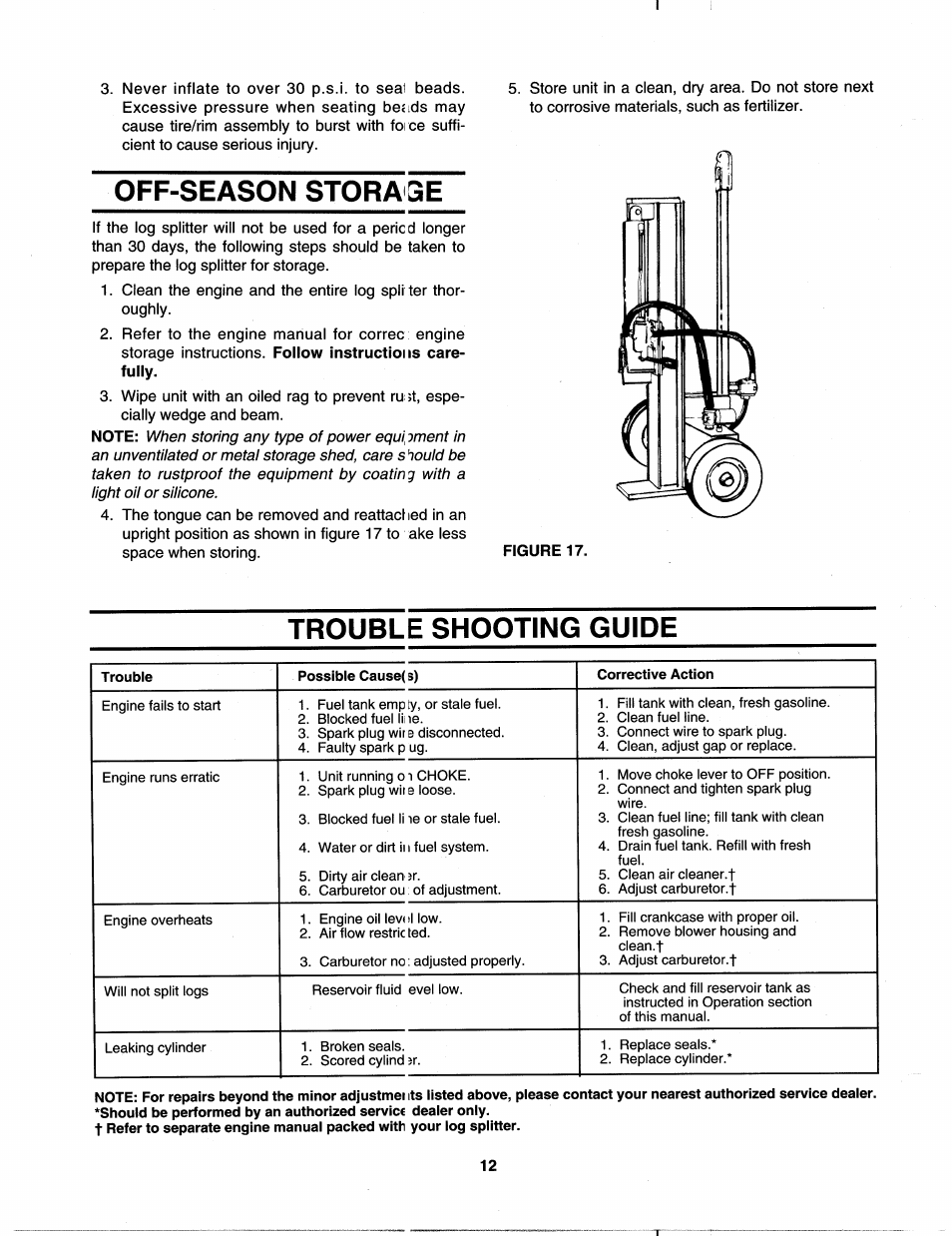 Off-season storage, Figure 17, Trouble shooting guide | MTD 242-630-000 User Manual | Page 12 / 16
