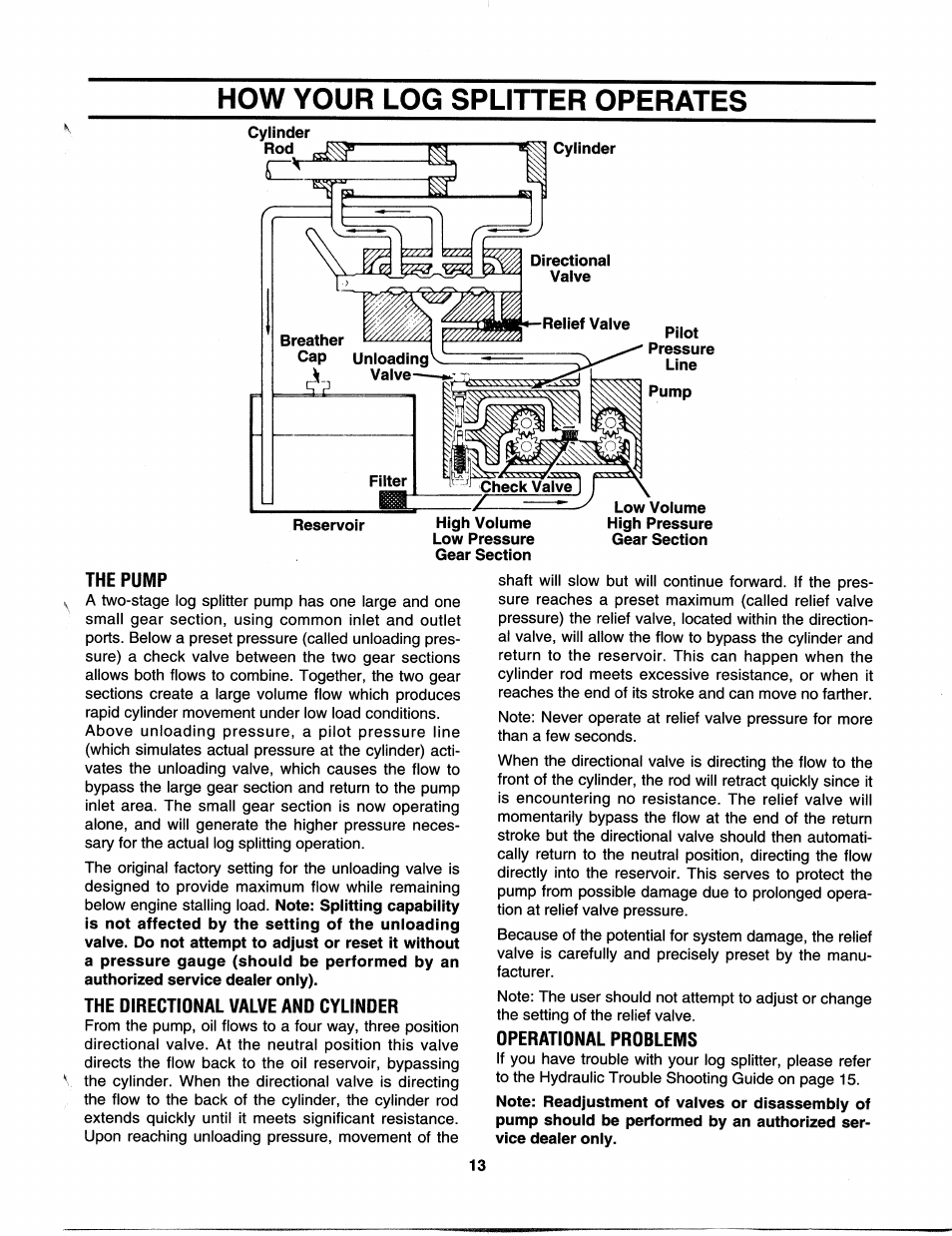 How your log splitter operates, The pump, The directional valve and cylinder | Operatidnal prdblems | MTD 242-630-000 User Manual | Page 13 / 16