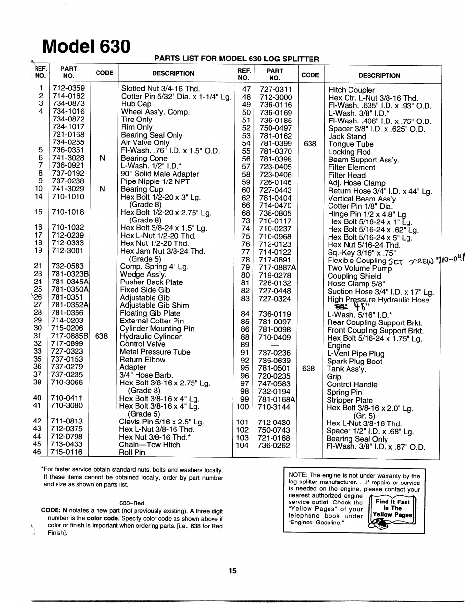 Model 630 | MTD 242-630-000 User Manual | Page 15 / 16
