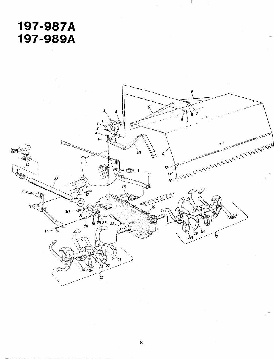 MTD 197-987A User Manual | Page 8 / 12