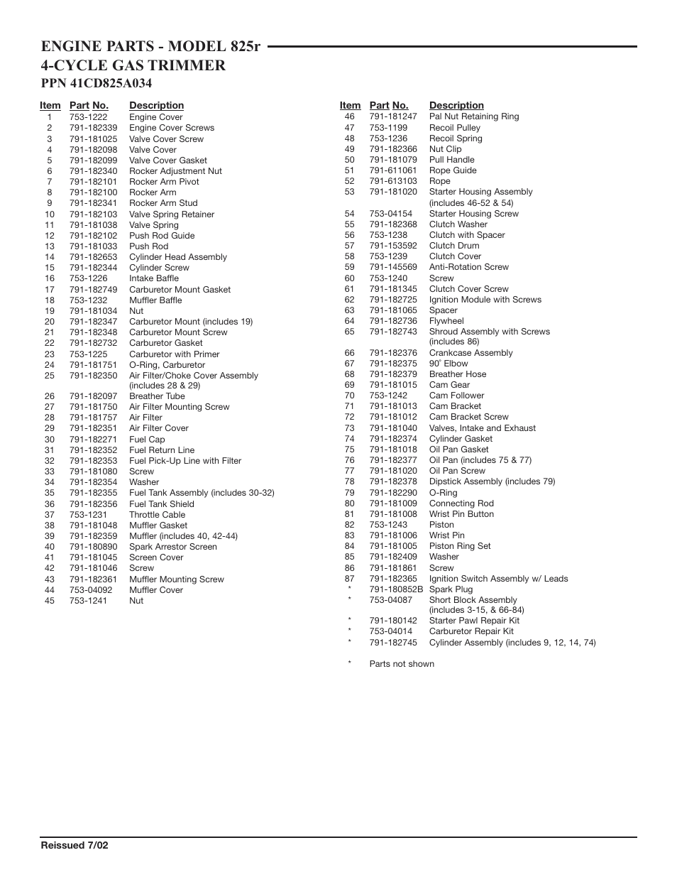 Engine parts - model 825r 4-cycle gas trimmer | MTD 825r User Manual | Page 2 / 3