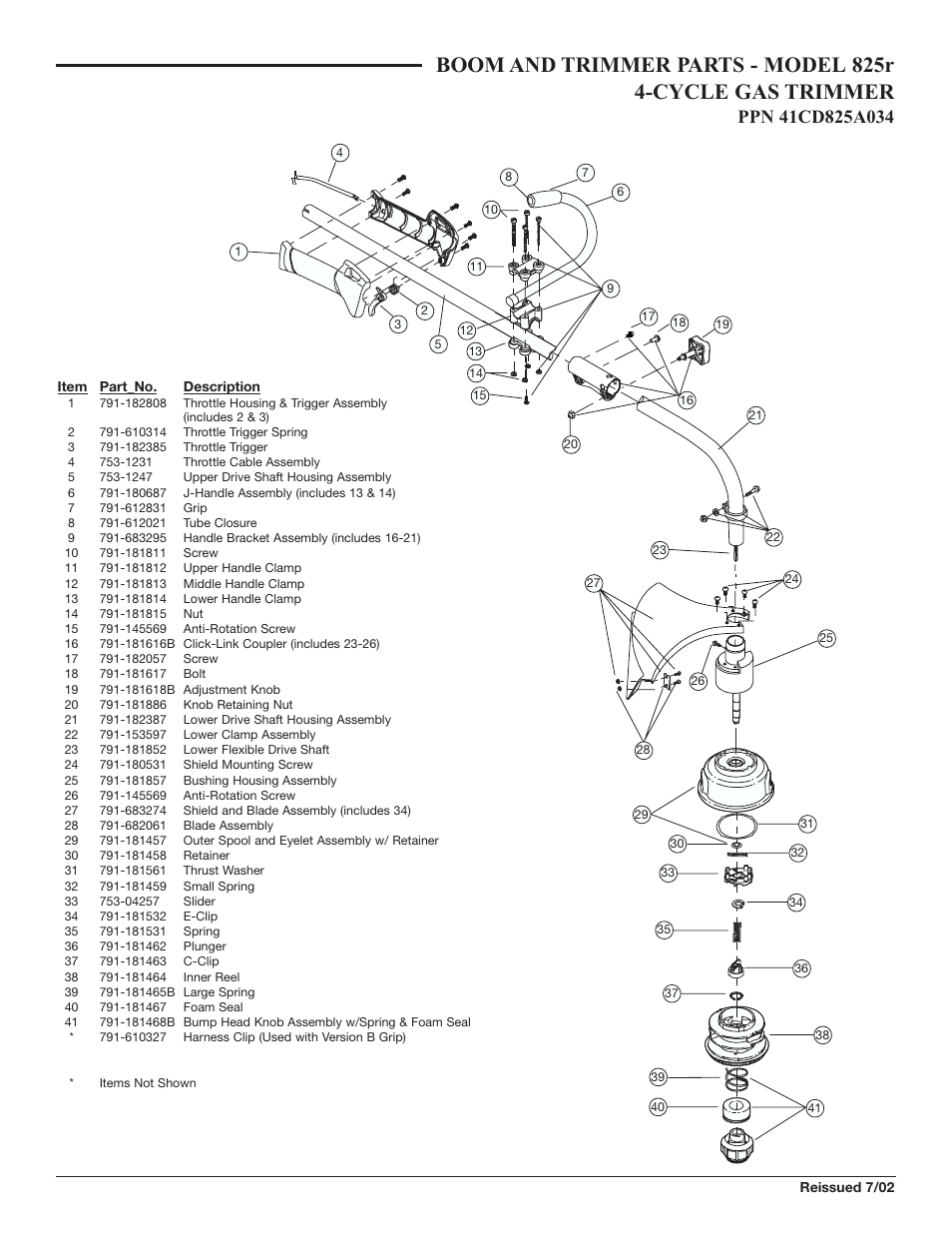 MTD 825r User Manual | Page 3 / 3