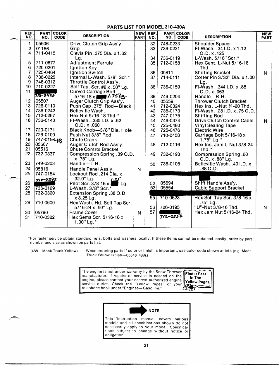 MTD 310-430A User Manual | Page 21 / 27