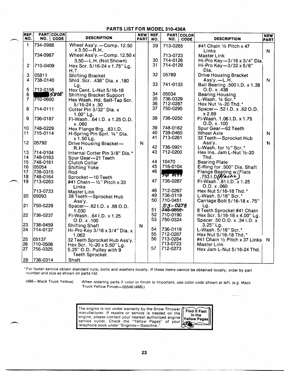 MTD 310-430A User Manual | Page 23 / 27