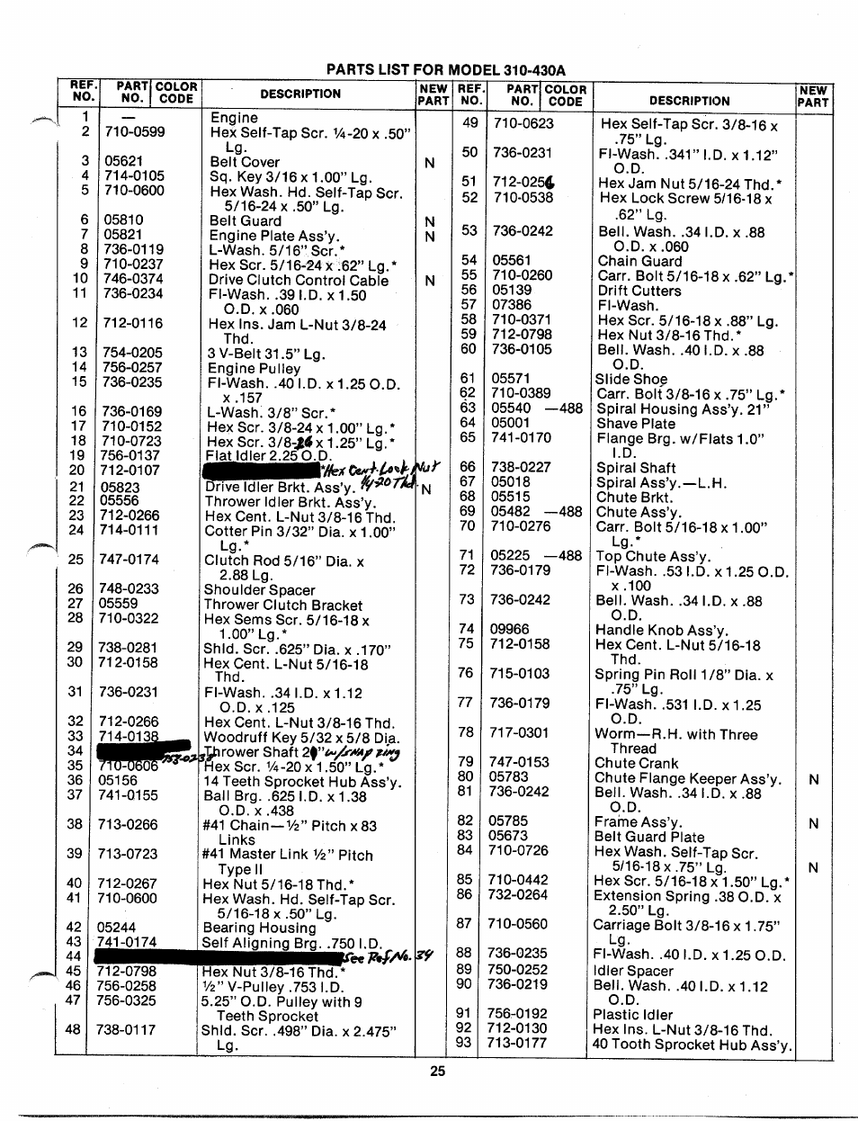 MTD 310-430A User Manual | Page 25 / 27