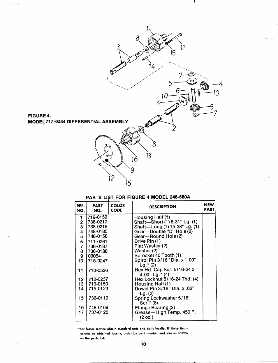 MTD 246-680A User Manual | Page 10 / 11