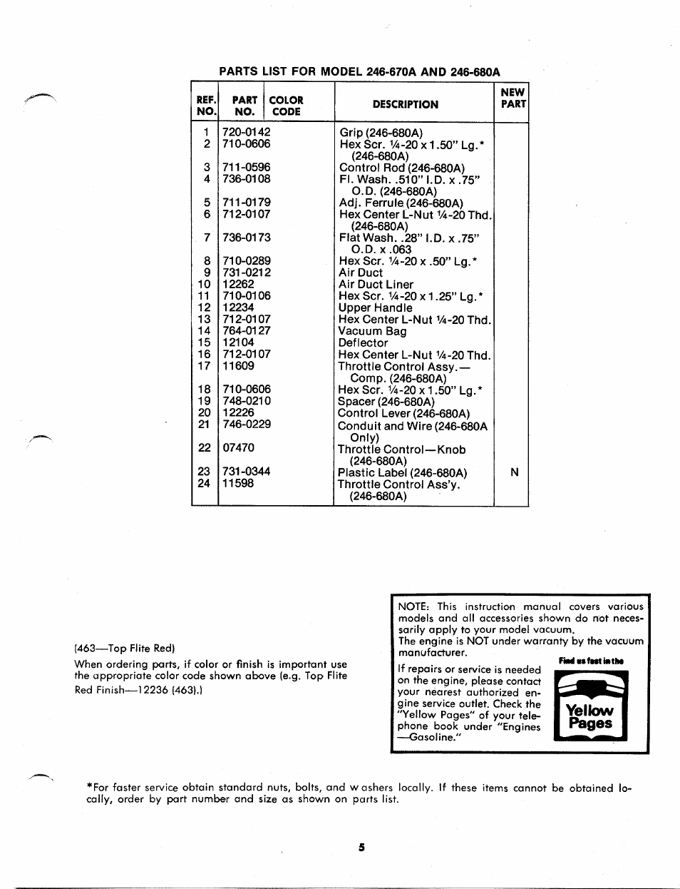 MTD 246-680A User Manual | Page 5 / 11