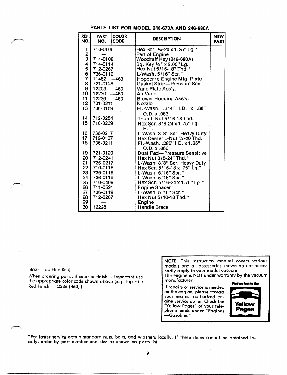 MTD 246-680A User Manual | Page 9 / 11