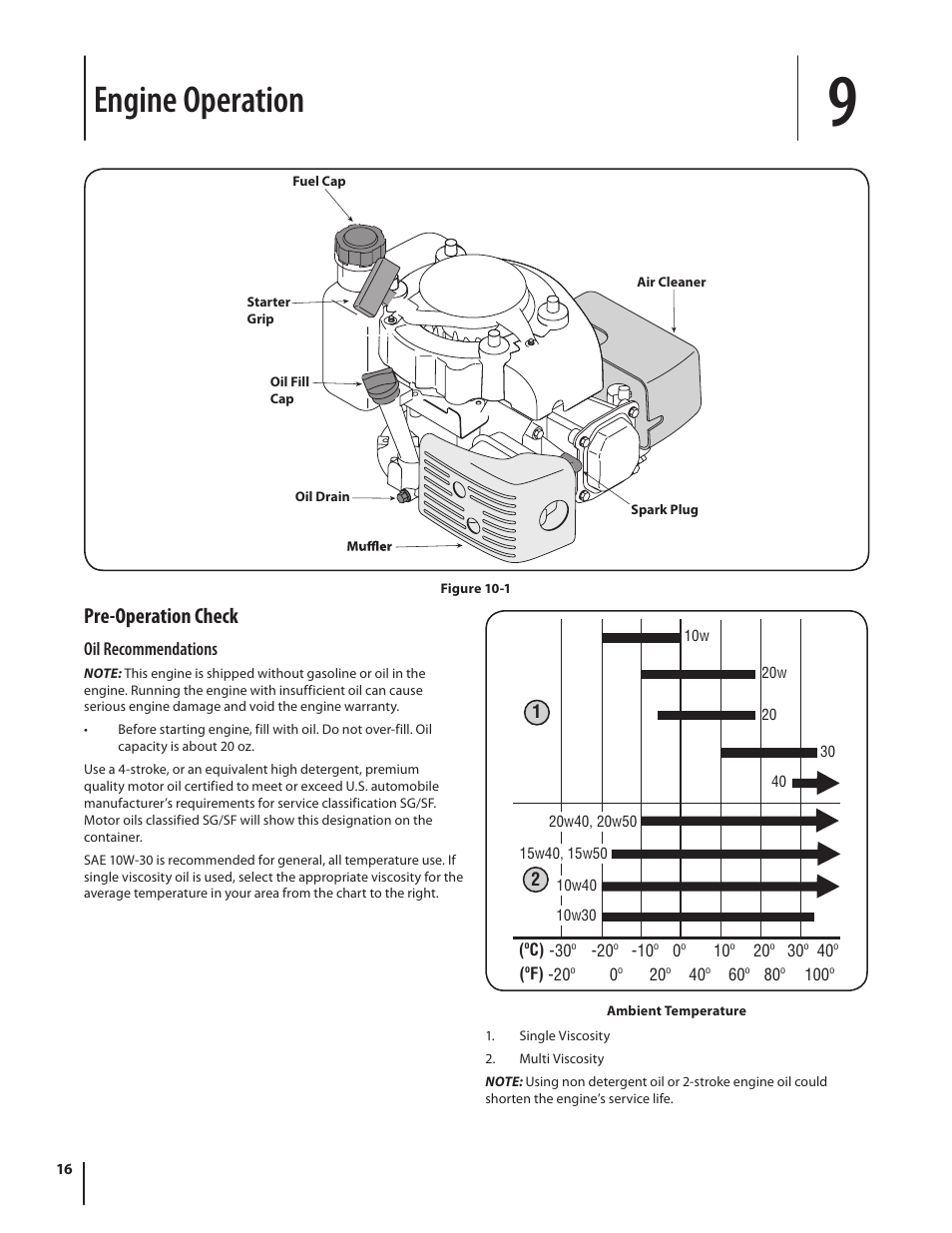 Engine operation, Pre-operation check | MTD 08M User Manual | Page 16 / 56