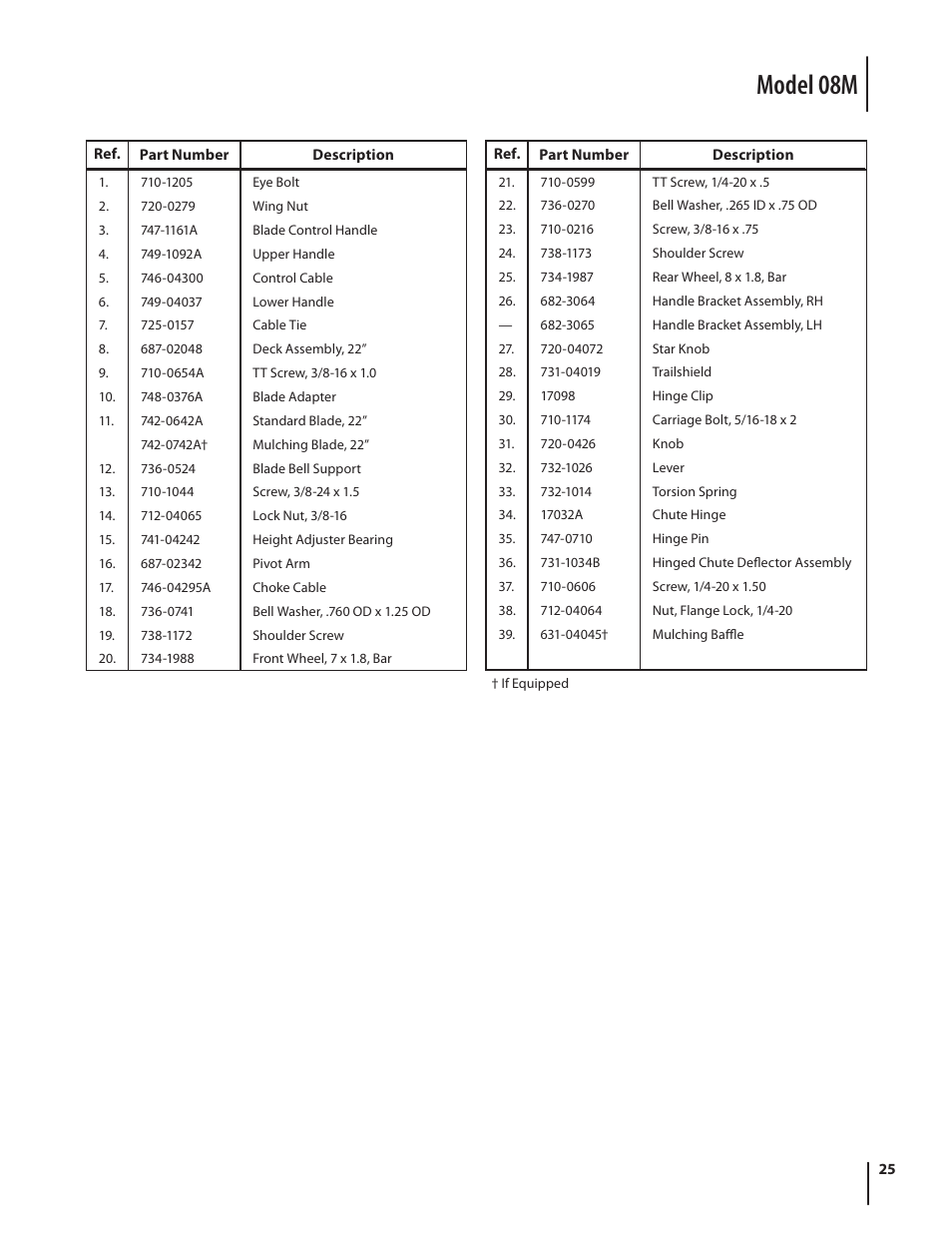 Model 08m | MTD 08M User Manual | Page 25 / 56