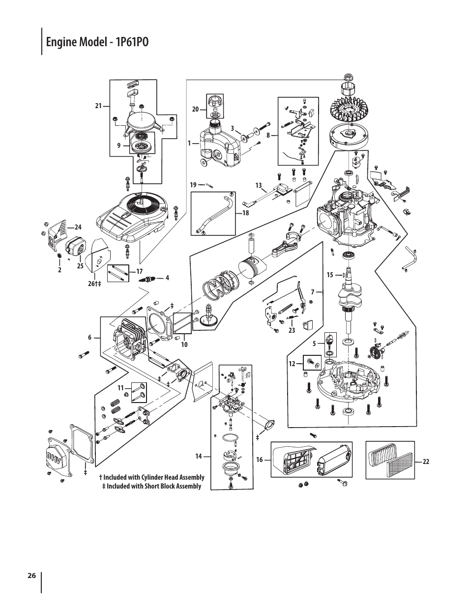 Engine model - 1p61po | MTD 08M User Manual | Page 26 / 56