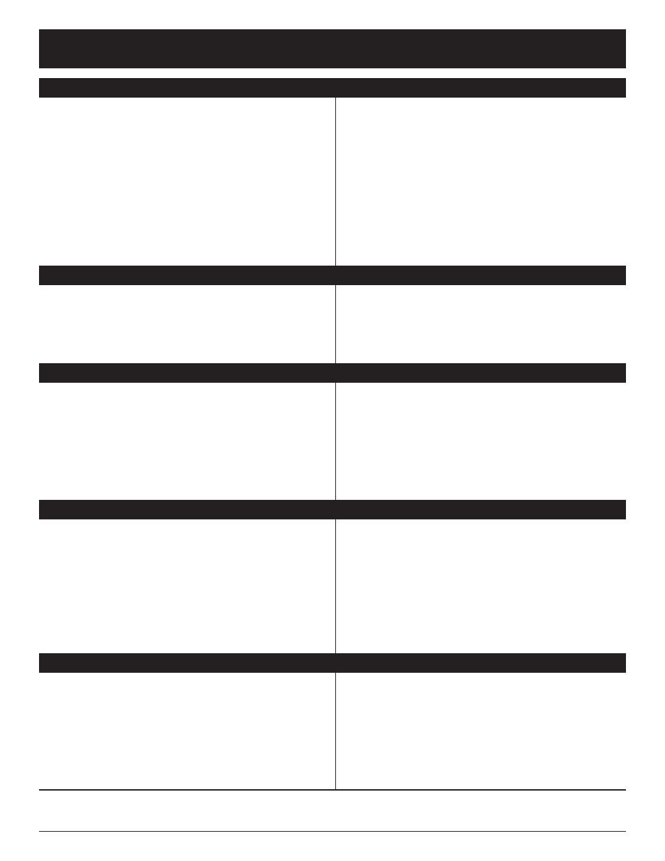 Troubleshooting | MTD MB320BV User Manual | Page 19 / 72