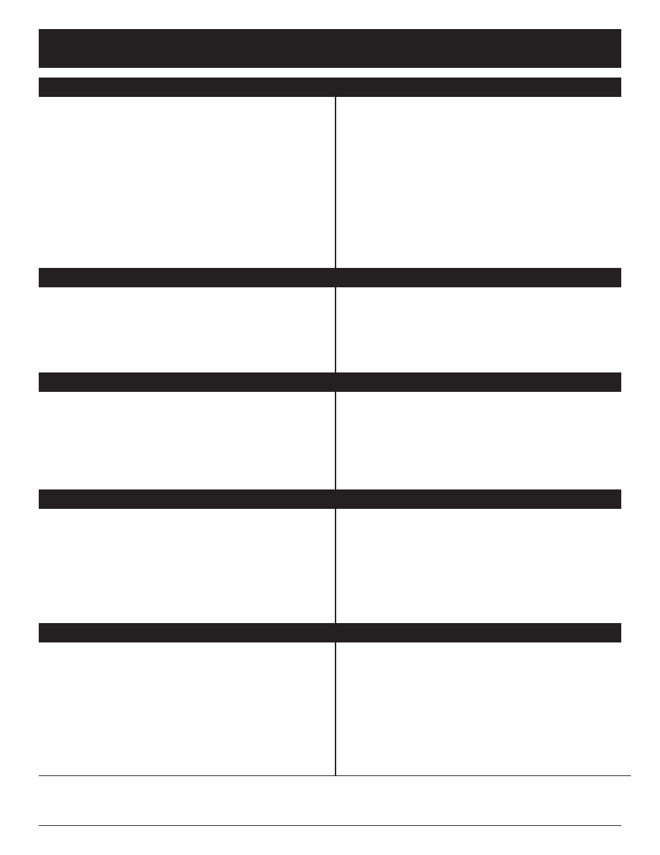 Dépannage | MTD MB320BV User Manual | Page 42 / 72