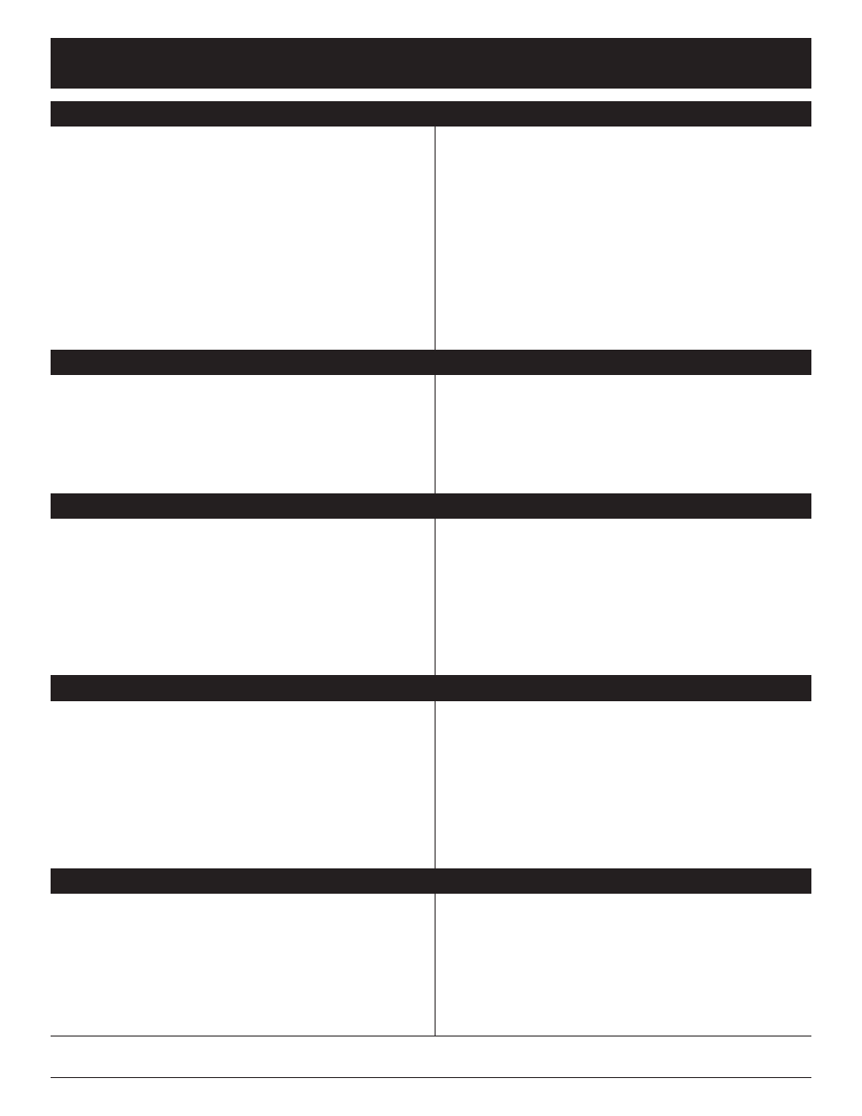 Resolución de problemas | MTD MB320BV User Manual | Page 66 / 72