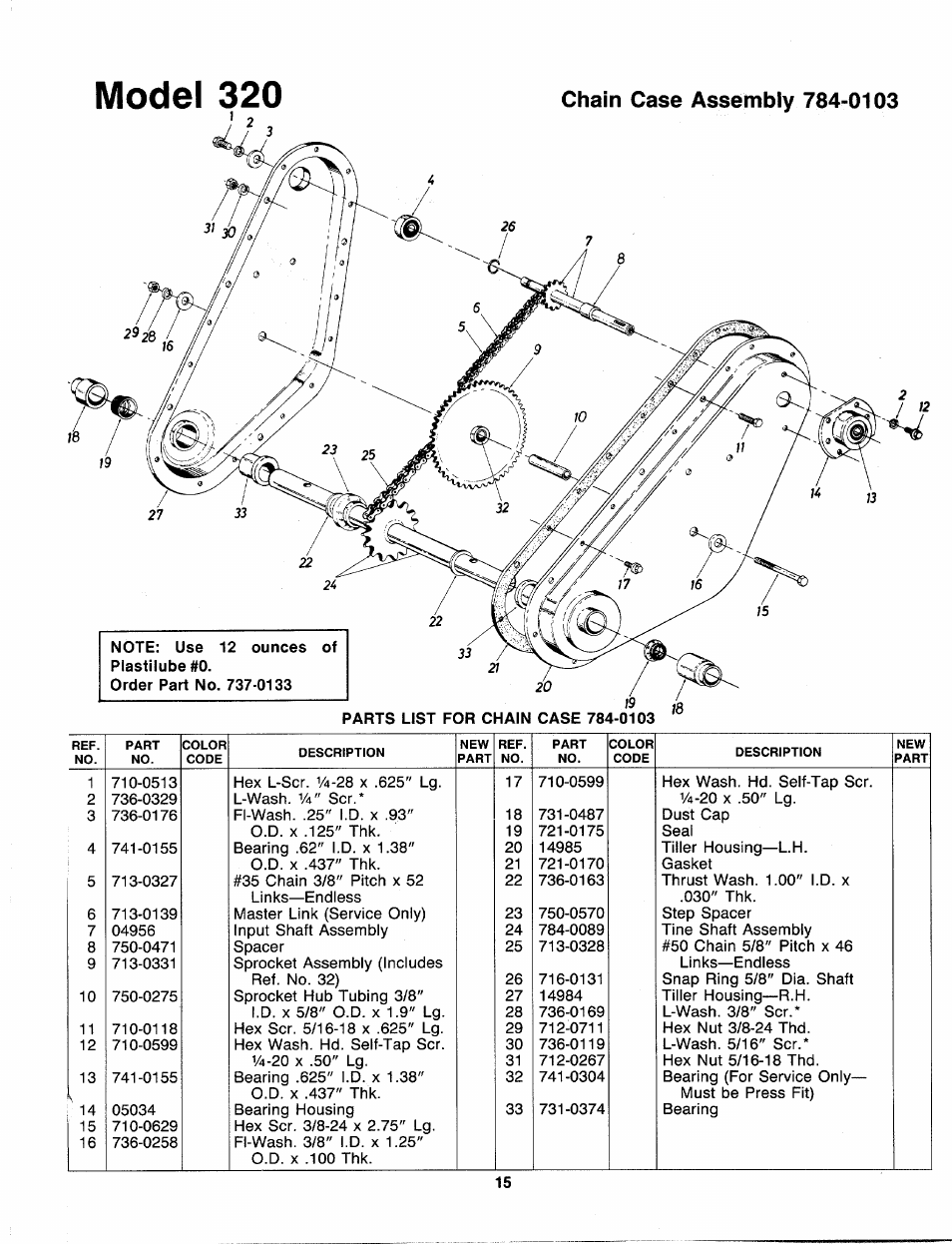 Model 320 | MTD 216-320-000 User Manual | Page 15 / 20