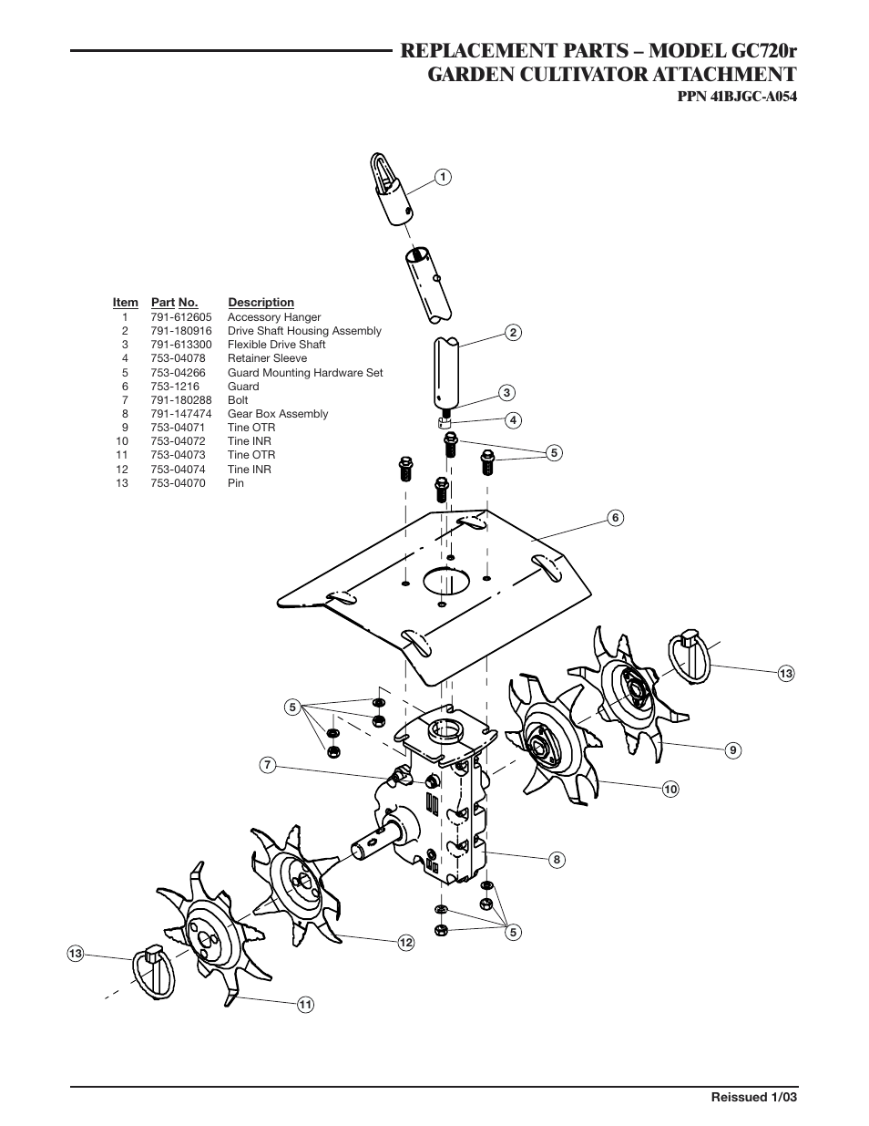 MTD GC720r User Manual | 1 page