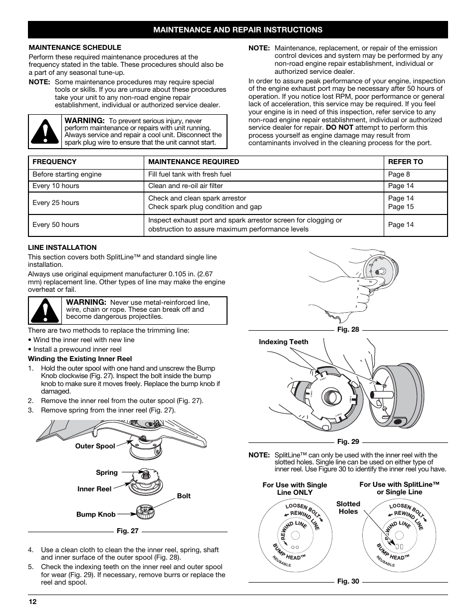 MTD Yard-Man YM90BC User Manual | Page 12 / 56