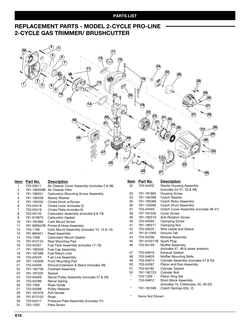 MTD Yard-Man YM90BC User Manual | Page 54 / 56