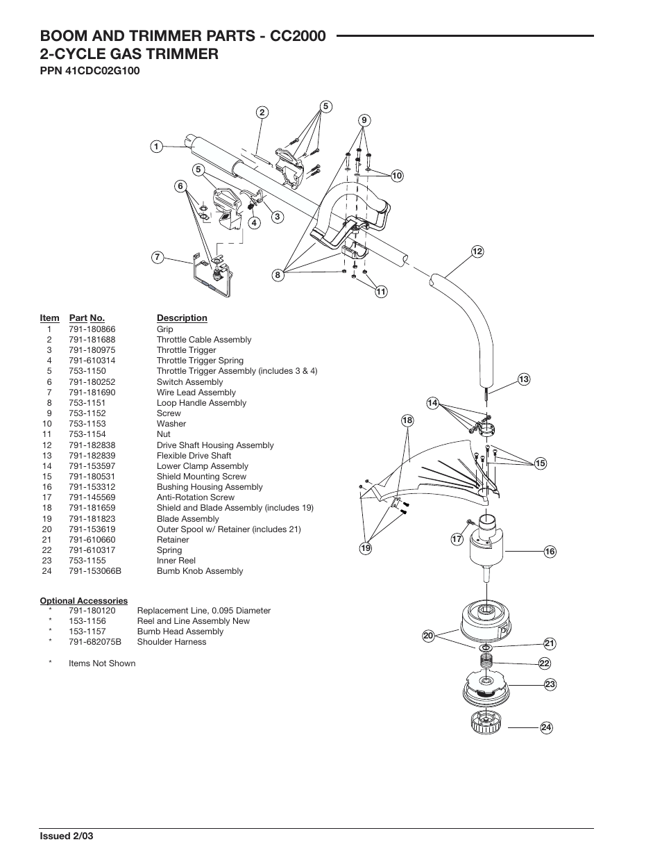 MTD CC2000 User Manual | Page 2 / 2