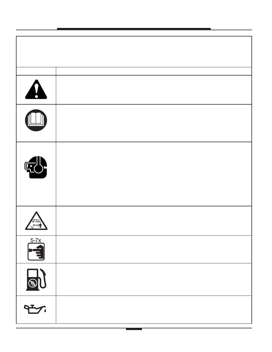 Rules for safe operation | MTD BCR4 User Manual | Page 5 / 24