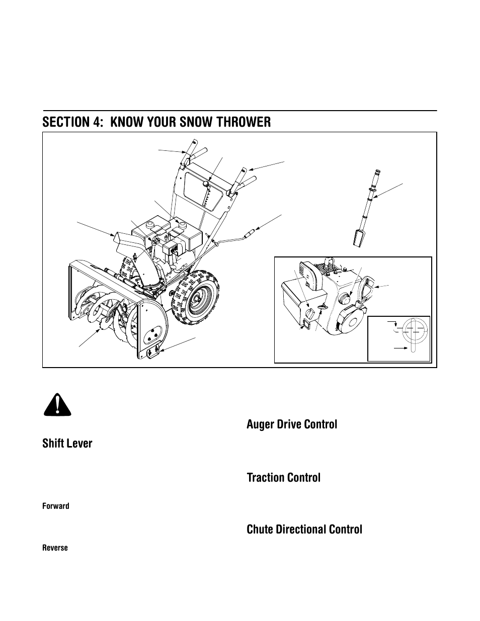 Shift lever, Auger drive control, Traction control | Chute directional control | MTD 664G User Manual | Page 11 / 32