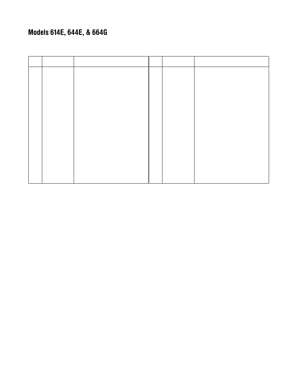 MTD 664G User Manual | Page 23 / 32