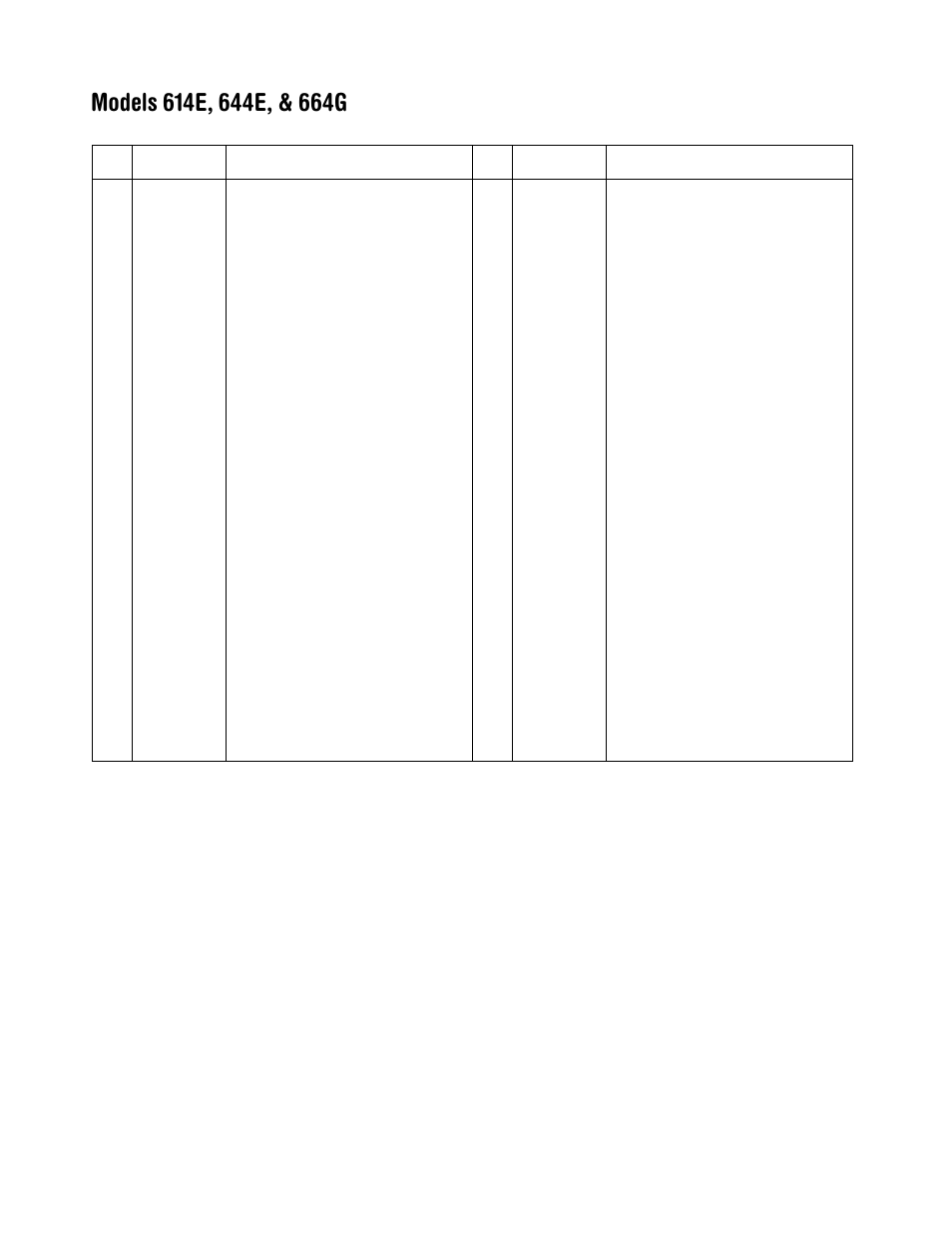 MTD 664G User Manual | Page 25 / 32