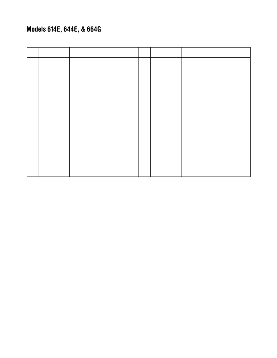 MTD 664G User Manual | Page 27 / 32