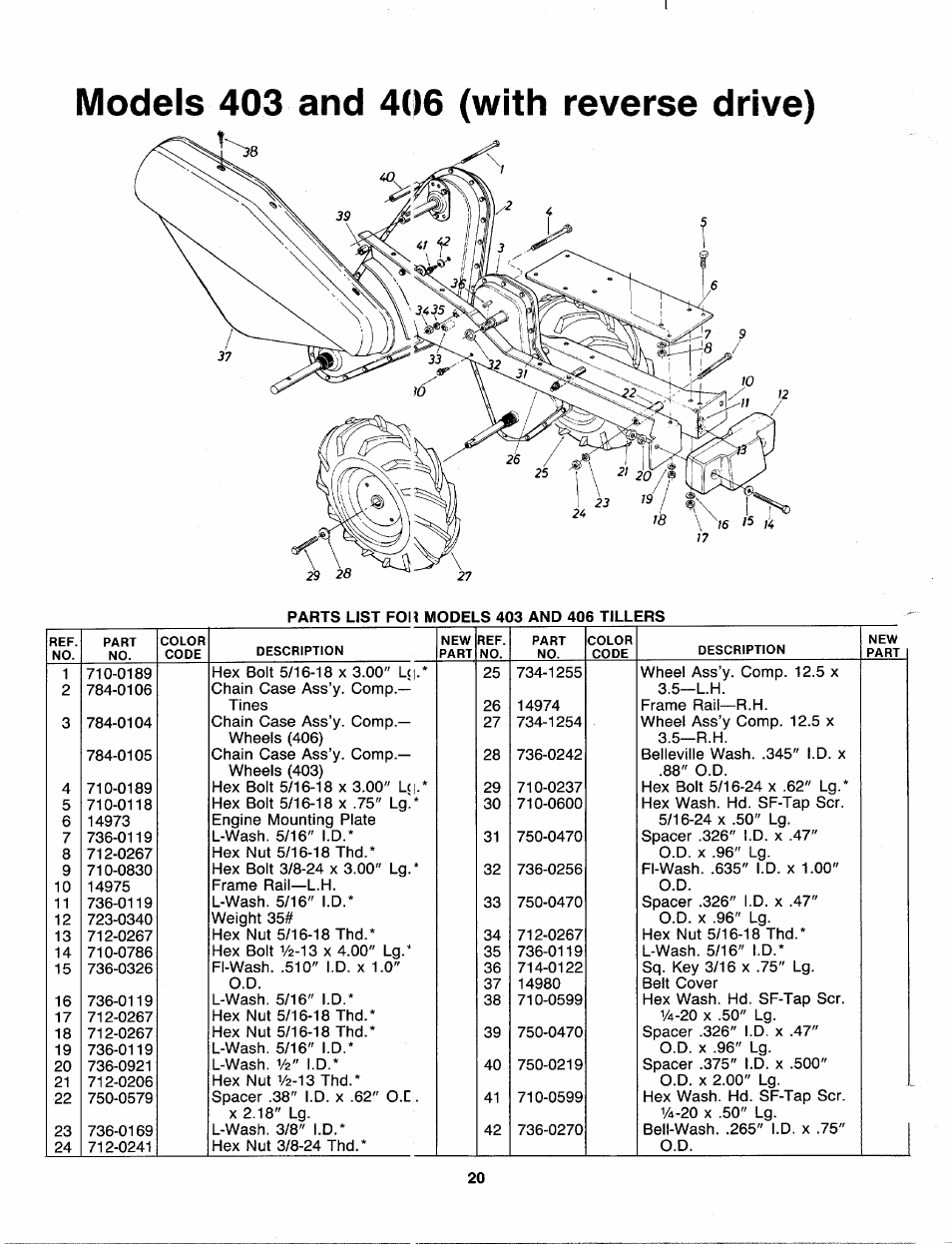 And 406 | MTD 216-406-000 User Manual | Page 20 / 24