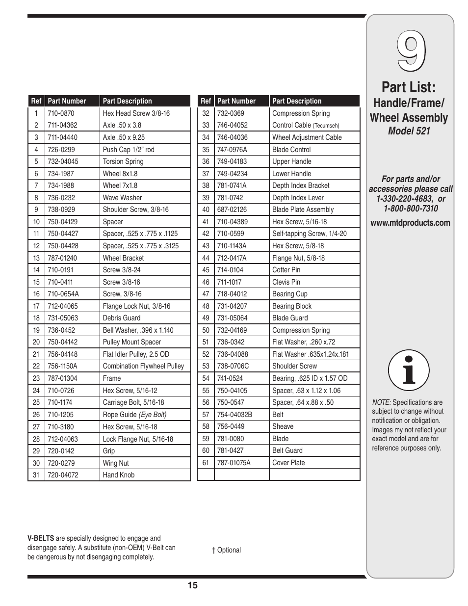 Part list, Handle/frame/ wheel assembly, Model 521 | MTD Series 521 User Manual | Page 15 / 16