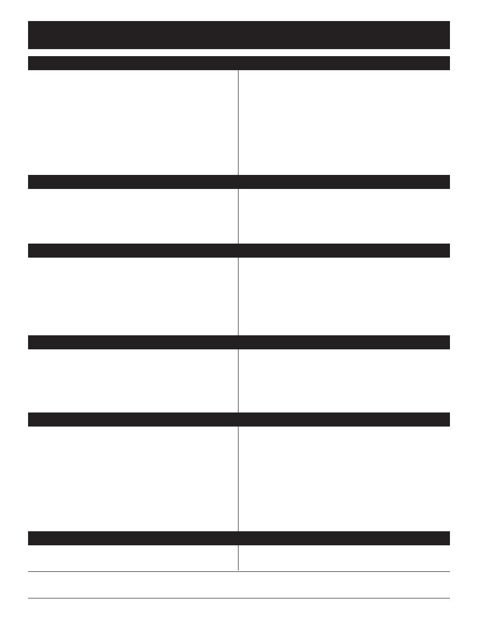 Troubleshooting | MTD LT31S User Manual | Page 17 / 20