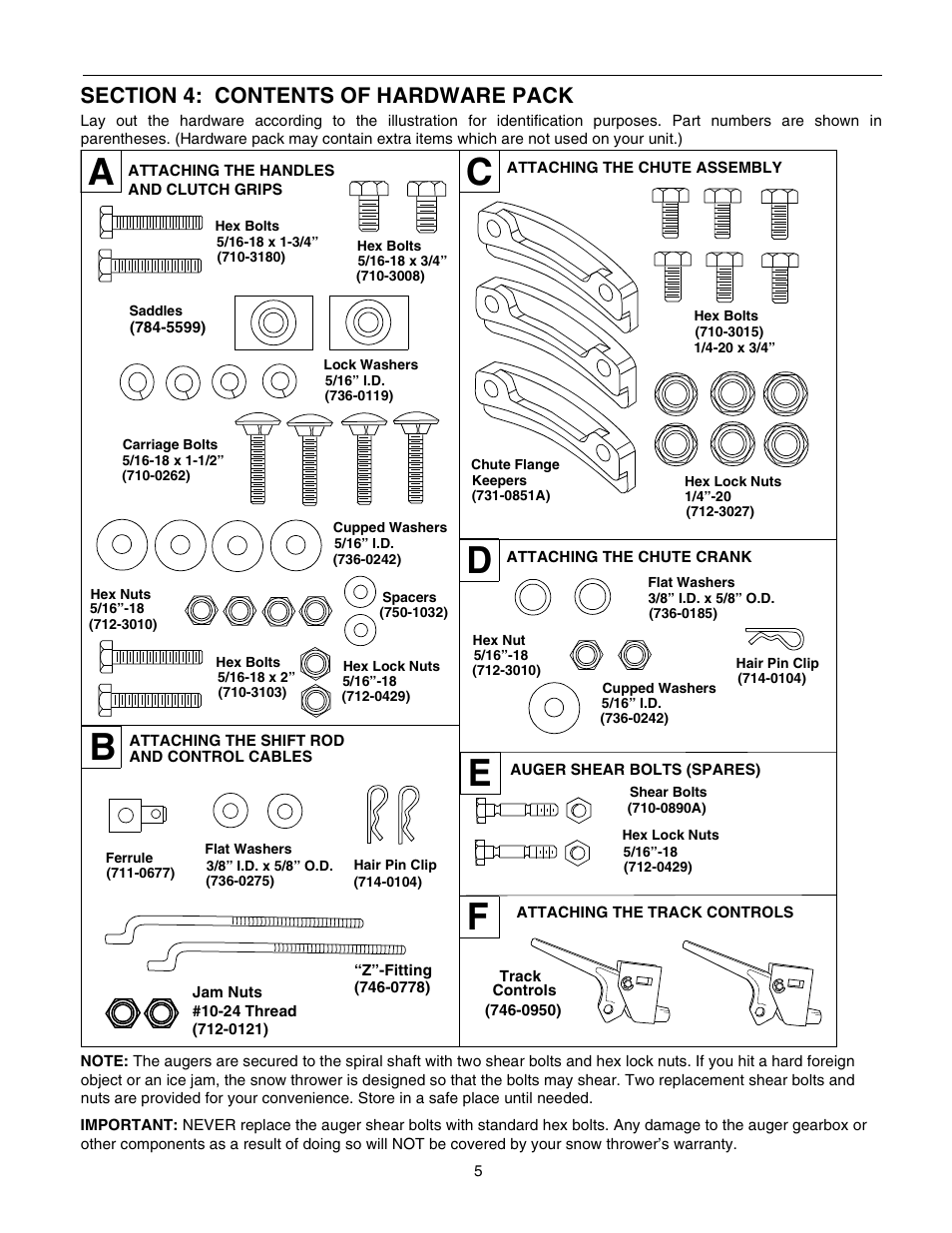 De f | MTD E762F User Manual | Page 5 / 30
