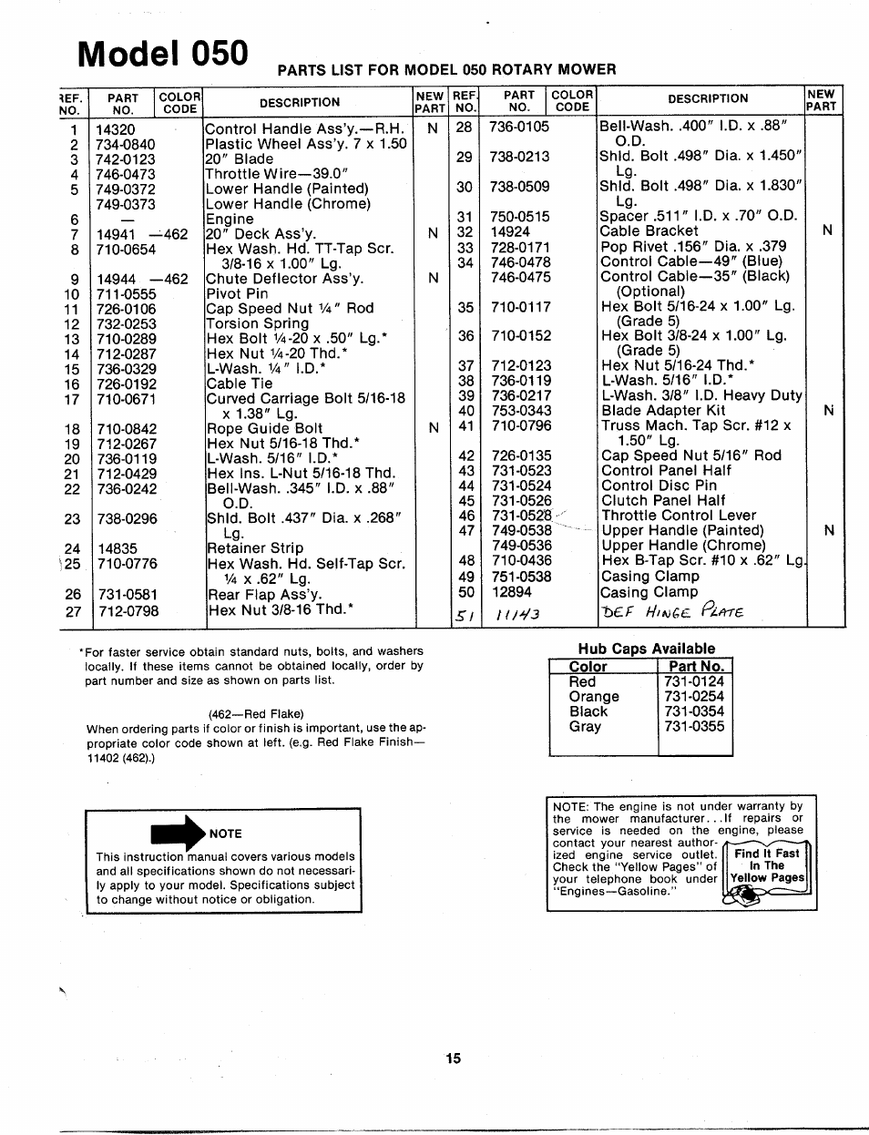 Model 050 | MTD 113-050A User Manual | Page 15 / 16