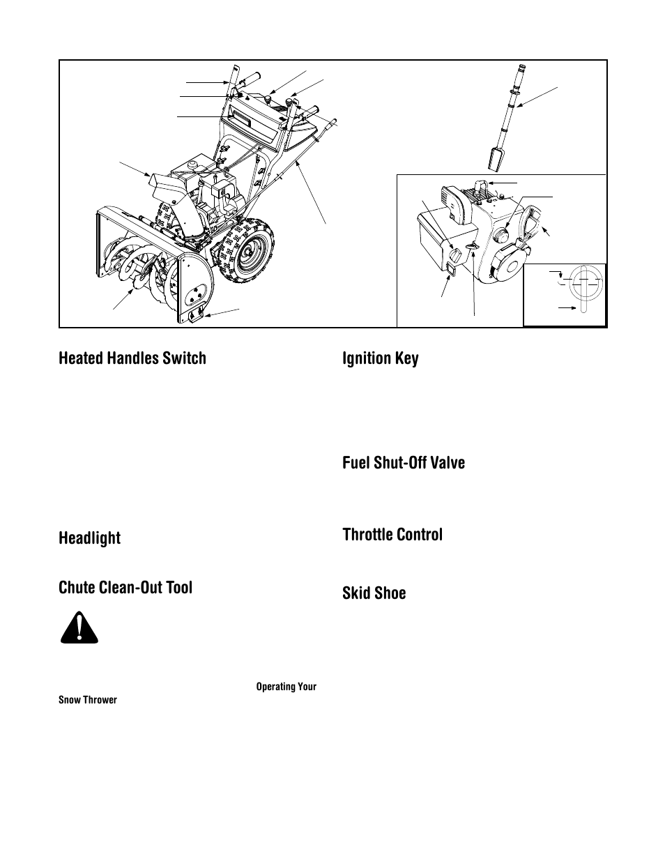 Heated handles switch, Headlight, Chute clean-out tool | Ignition key, Fuel shut-off valve, Throttle control, Skid shoe | MTD H660G User Manual | Page 7 / 24